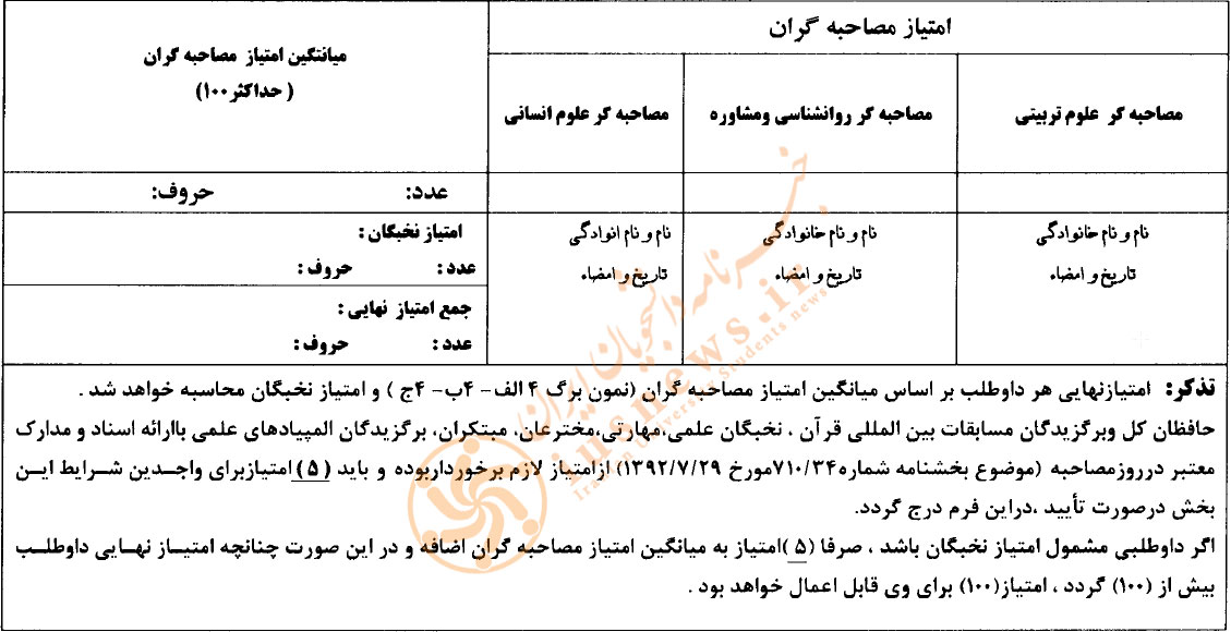 روانشناس دانشگاه فرهنگیان