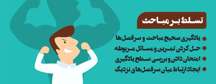 مشاوره کنکور زبان ۹۹, برنامه‌ریزی کنکور, برنامه ریزی تسلط بر سرفصل‌ها