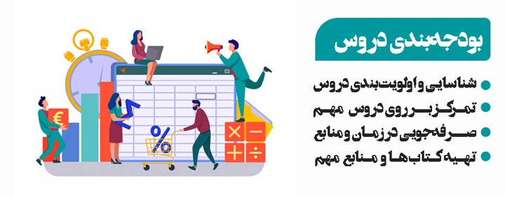 مشاوره کنکور زبان ۹۹ بودجه بندی