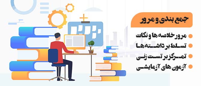 مشاوره کنکور زبان ۹۹, جمع‌بندی کنکور زبان