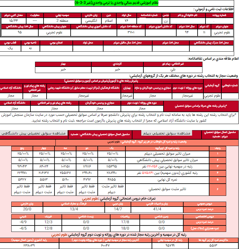 کارنامه کنکور سراسری