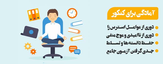 مشاوره کنکور انسانی آمادگی برای کنکور, آمادگی برای کنکور انسانی