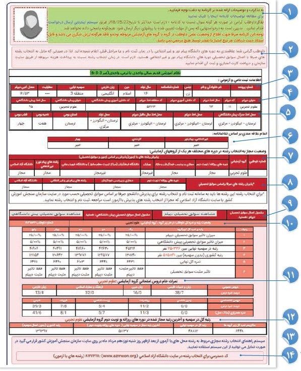 عکس نمونه کارنامه نتایج کنکور