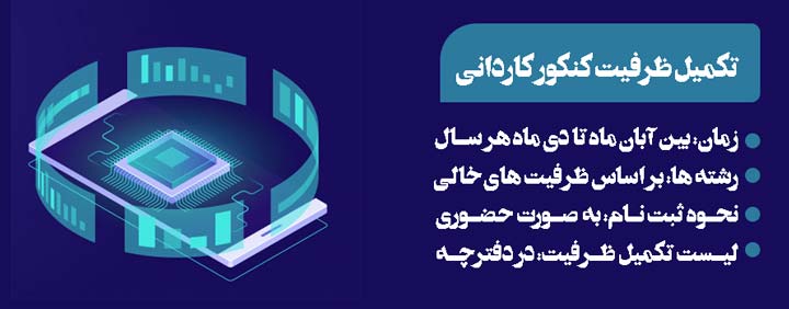 تکمیل ظرفیت کنکور کاردانی به کارشناسی, مشاوره کنکور کاردانی به کارشناسی, مشاوره تحصیلی تلفنی