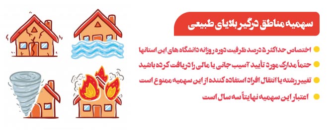 سهمیه-مناطق-درگیر-بلایای-طبیعی