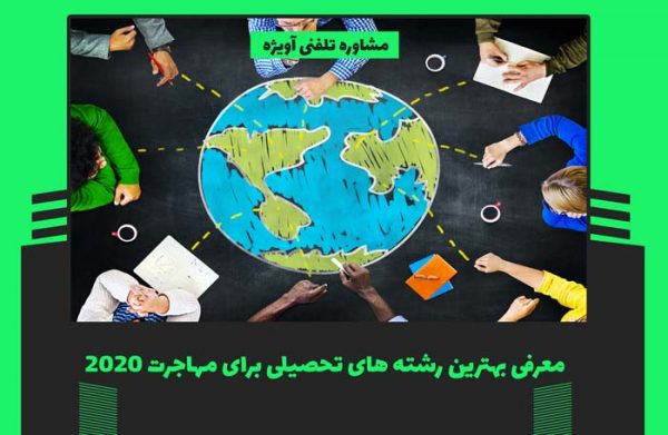 معرفی بهترین رشته های تحصیلی برای مهاجرت 2020