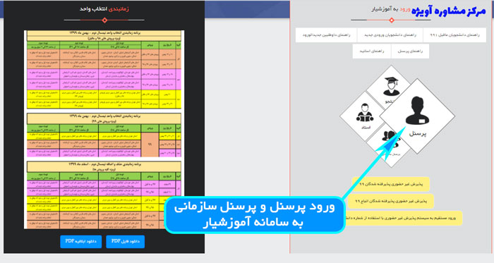 نحوه ورود پرسنل و همکاران به سامانه آموزشیار دانشگاه آزاد