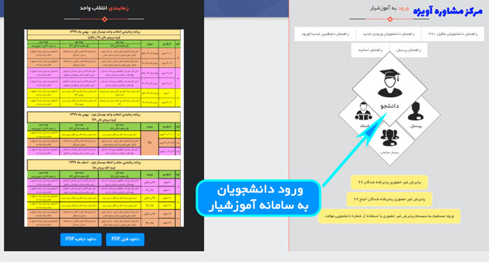 نحوه ورود دانشجویان به سامانه آموزشیار دانشگاه آزاد