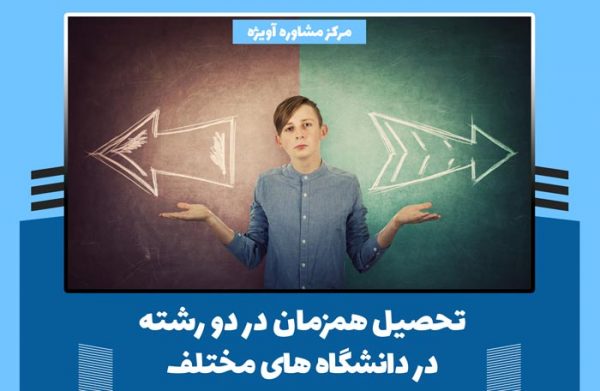 شرایط تحصیل همزمان در دو رشته در دانشگاه های مختلف چگونه است؟