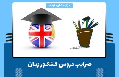 ضرایب دروس کنکور زبان 1400