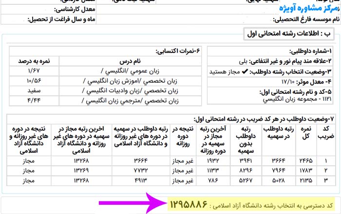 کد دسترسی در چه بخشی از کارنامه درج شده است؟