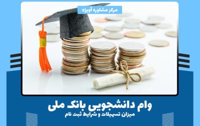 وام دانشجویی بانک ملی چیست؟