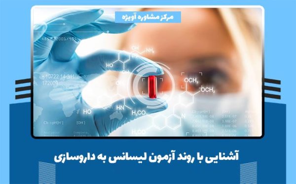 آشنایی با روند آزمون لیسانس به داروسازی