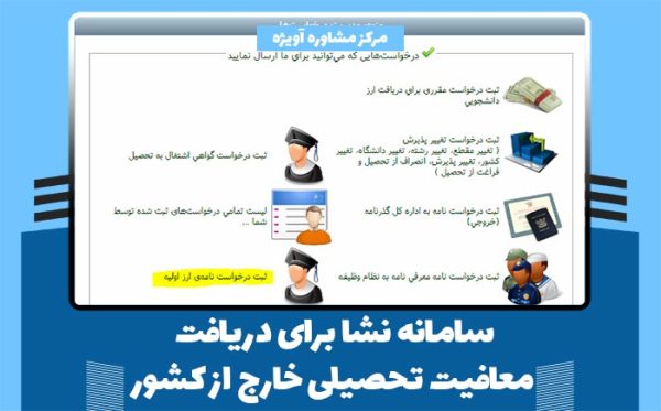 سامانه نشا برای دریافت معافیت تحصیلی خارج از کشور