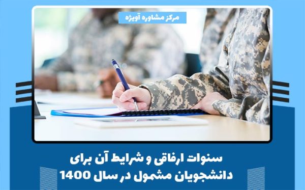 سنوات ارفاقی و شرایط آن برای دانشجویان مشمول در سال 1400