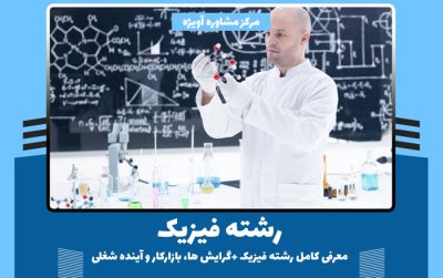 رشته فیزیک - معرفی کامل رشته فیزیک +گرایش ها، بازارکار و آینده شغلی