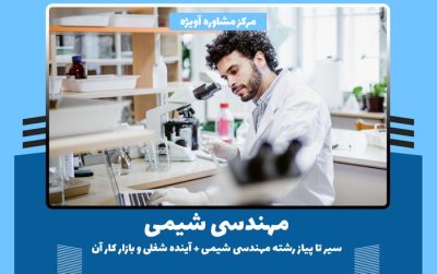 مهندسی شیمی - سیر تا پیاز رشته مهندسی شیمی + آینده شغلی و بازار کار آن