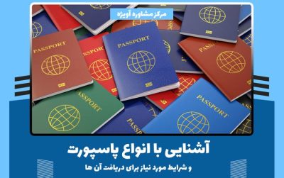 آشنایی با انواع پاسپورت و شرایط مورد نیاز برای دریافت آنها