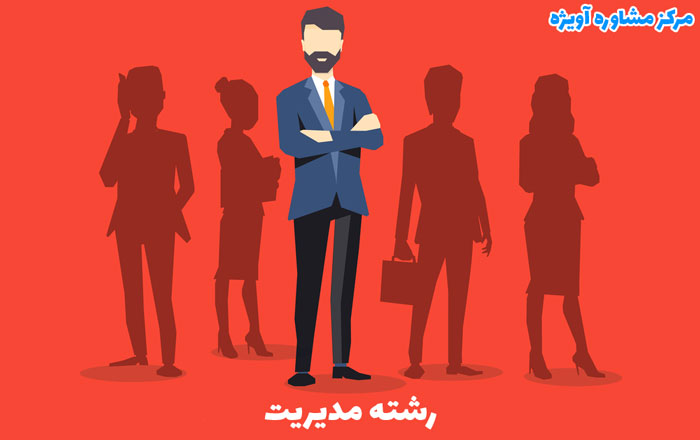 دروس و ضریب کنکور کارشناسی ارشد مدیریت