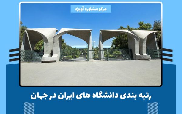 رتبه بندی دانشگاه های ایران در جهان