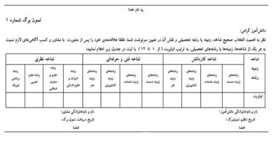 • عملکرد تحصیلی دانش‌آموز 