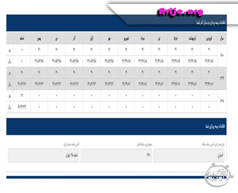 قیمت خرید بیمه سربازی