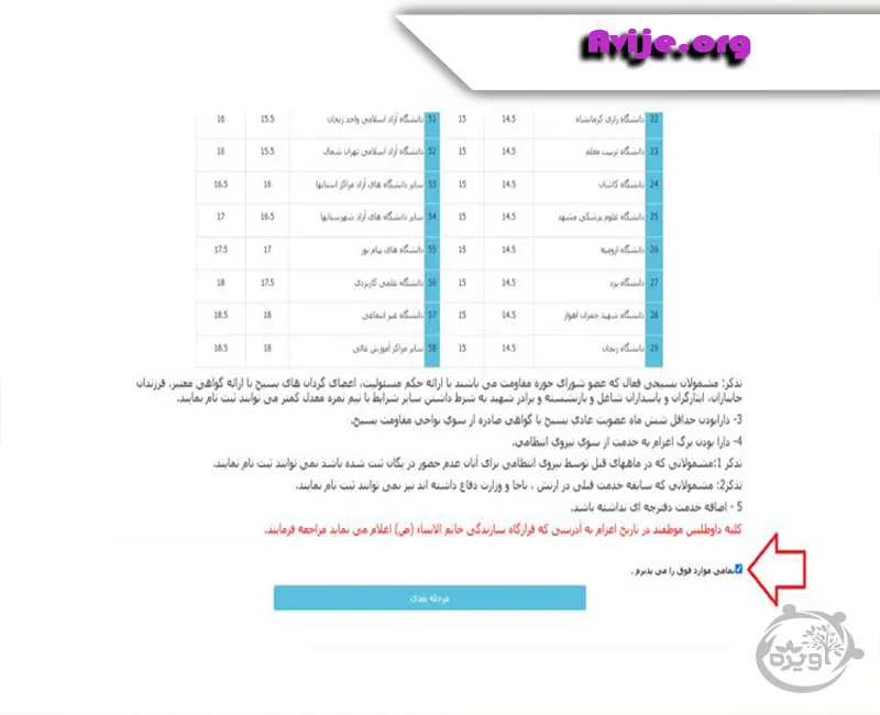 امریه سربازی خاتم الانبیا