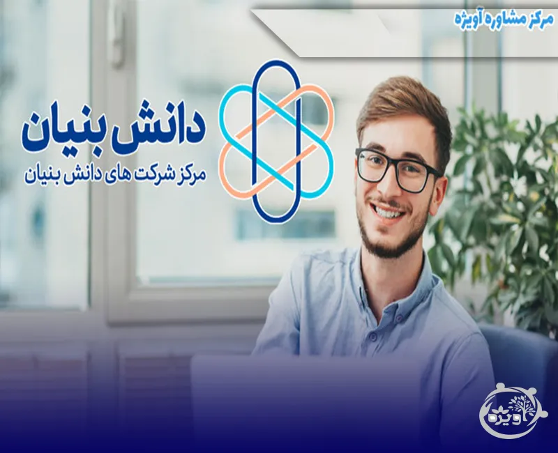 شرایط امریه شرکت های دانش بنیان