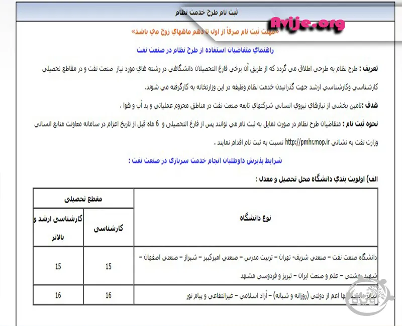 امریه وزارت نفت (صنعت نفت)