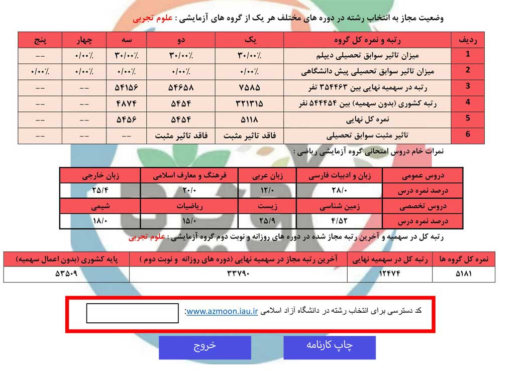  انتخاب رشته دانشگاه آزاد 