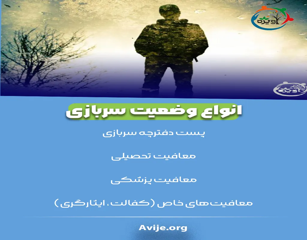 مشمولان غایب چه کسانی هستند؟ سرباز غایب کیست؟