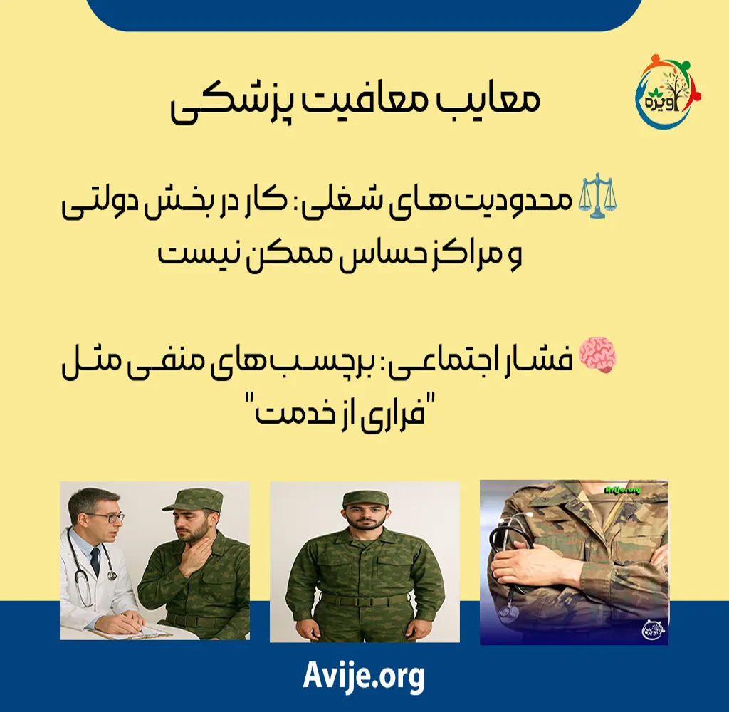 سایر محدودیت ها برای دارندگان کارت قرمز