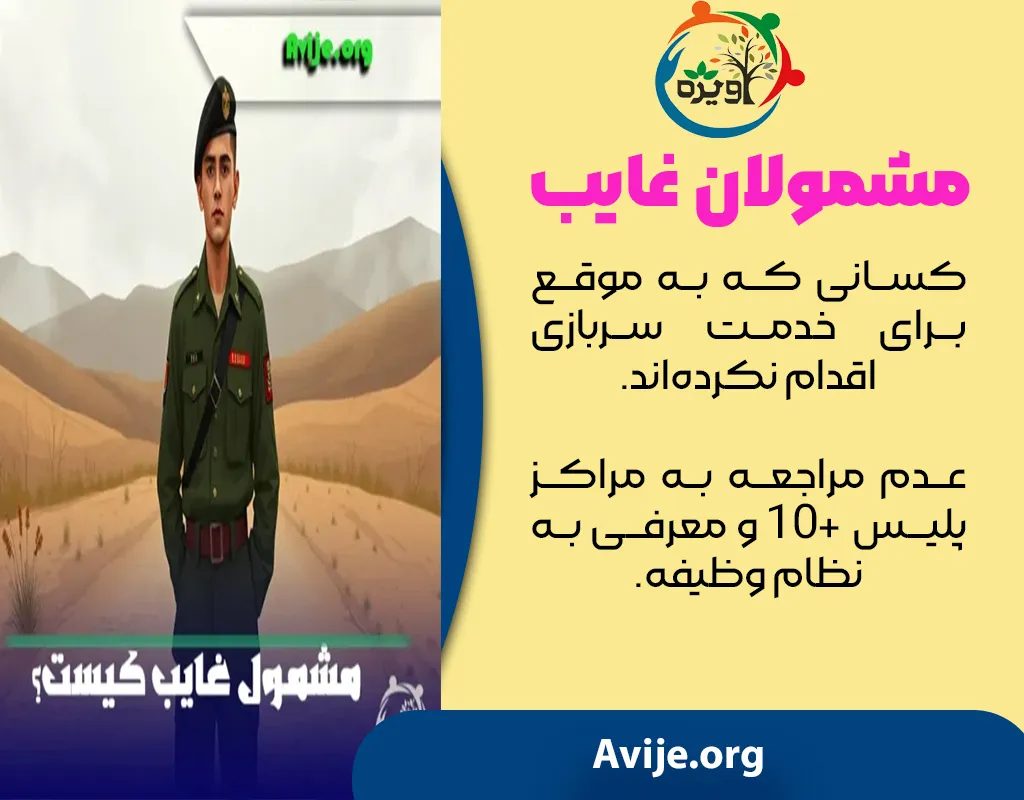 جریمه مشمولان غایب
