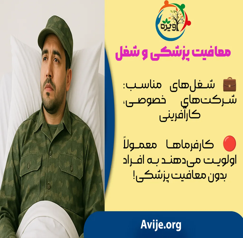 مزایا و معایب معافیت پزشکی در مهاجرت