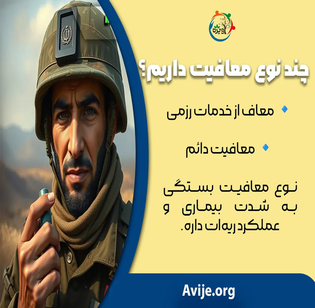انوع معافیت پزشکی آسم