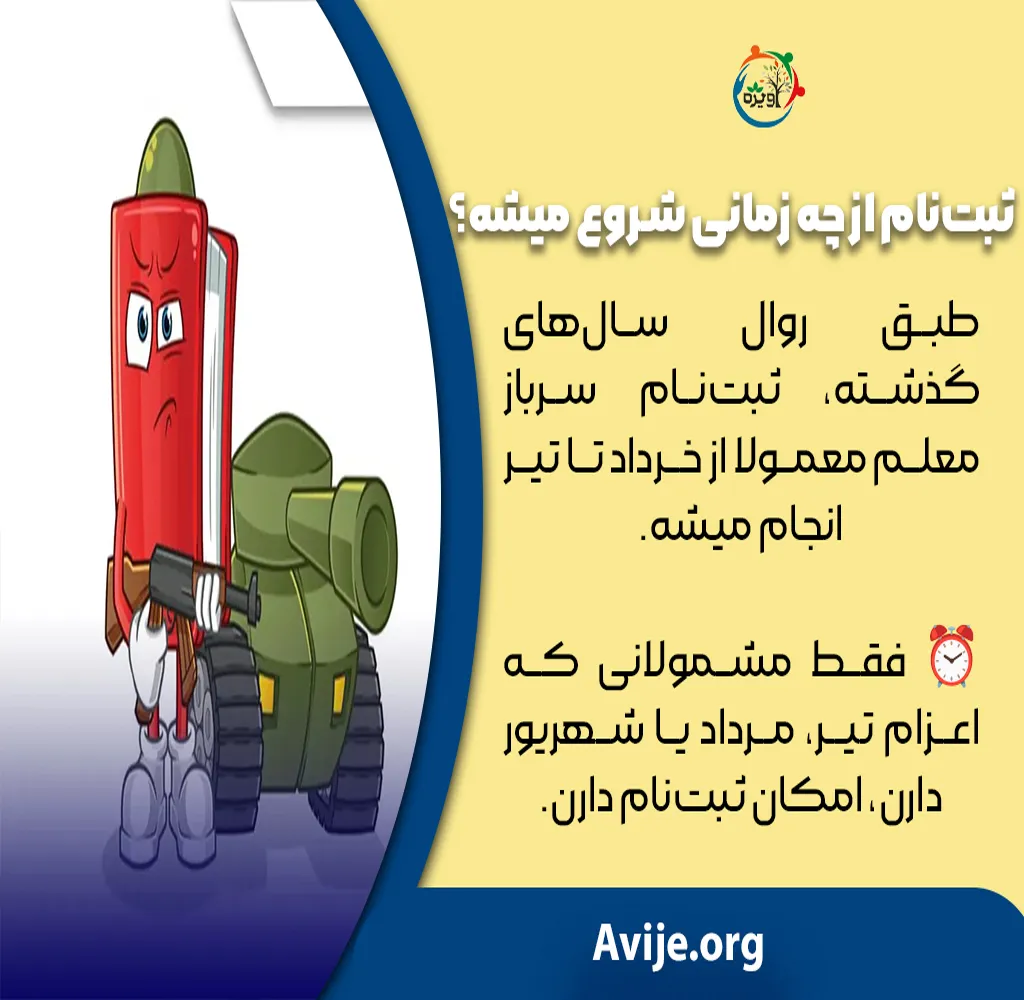 ثبت نام سرباز معلم