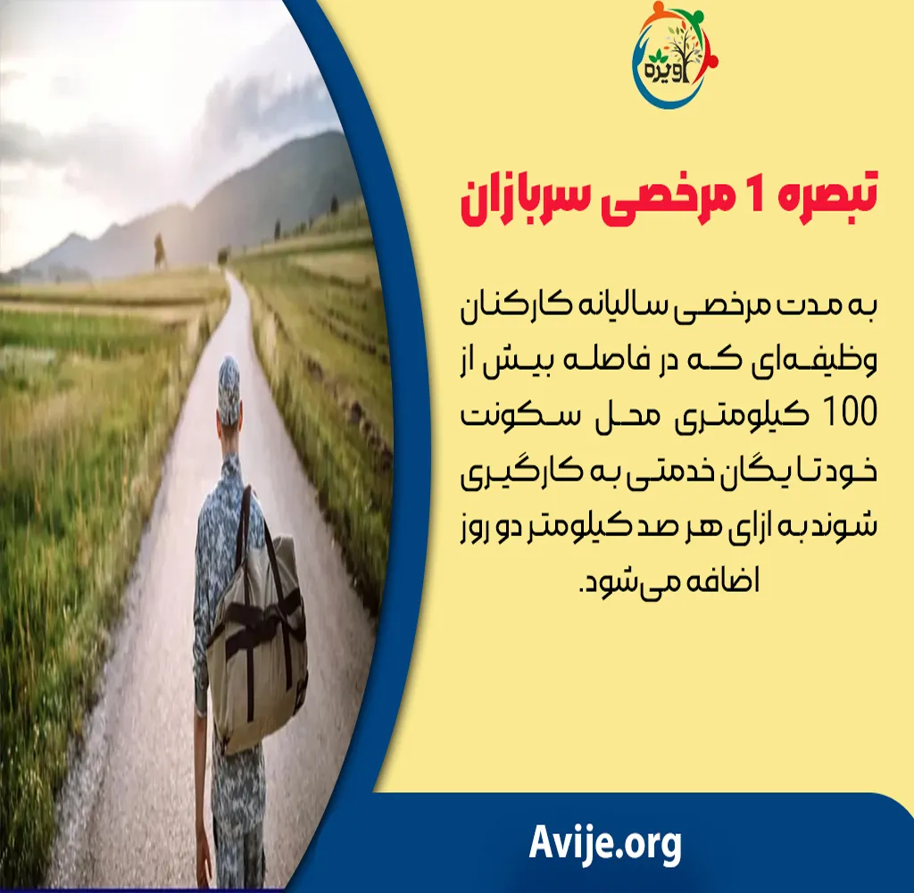 مرخصی سربازان غیر بومی چیست؟