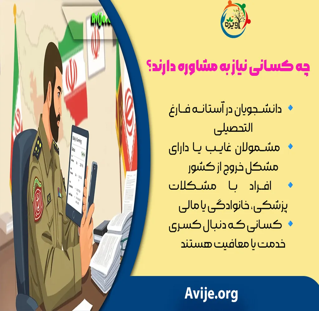 پاسخگویی سوالات نظام وظیفه تلفنی با بهترین کارشناسان