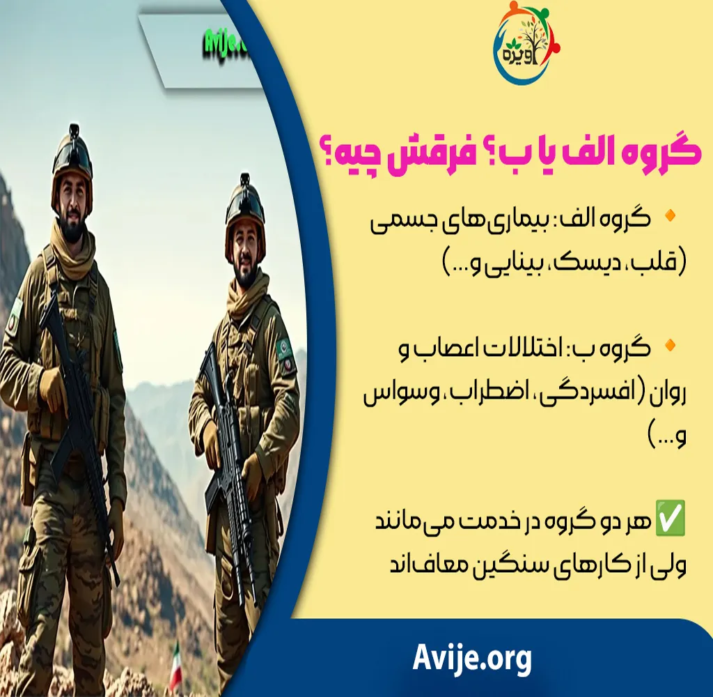 مزایا و معایب معاف از رزم گروه الف و ب