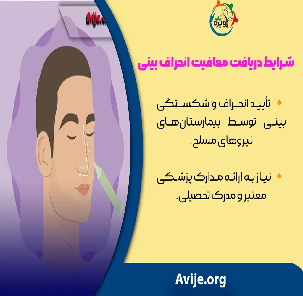 آیا انحراف بینی باعث معافیت سربازی می‌شود؟