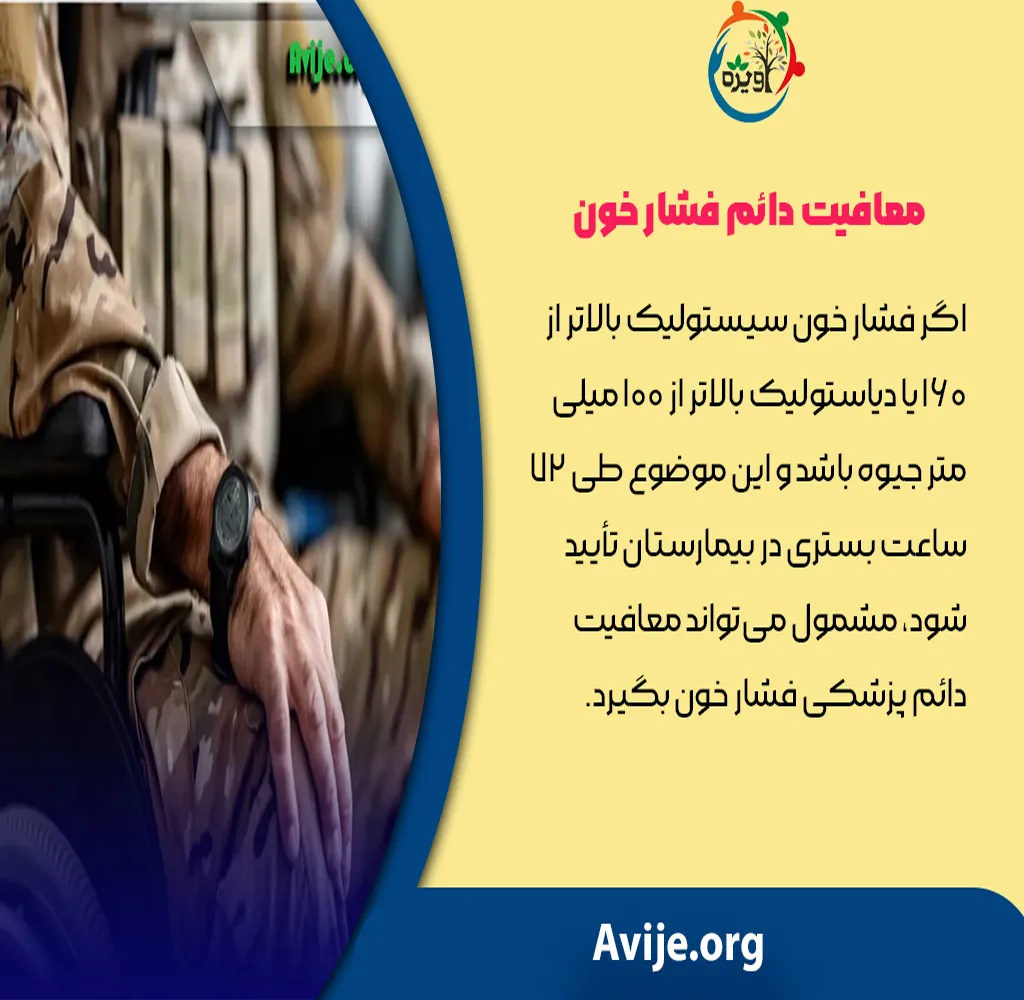 شرایط فشار خون معافیت سربازی