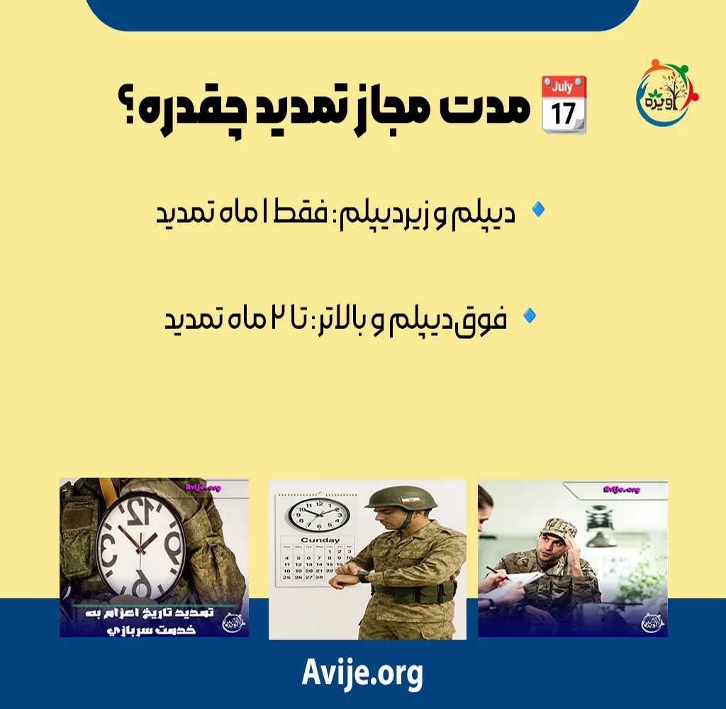 شرایط تمدید تاریخ اعزام سربازی