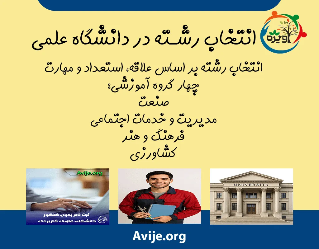 ثبت نام بدون کنکور دانشگاه علمی کاربردی
