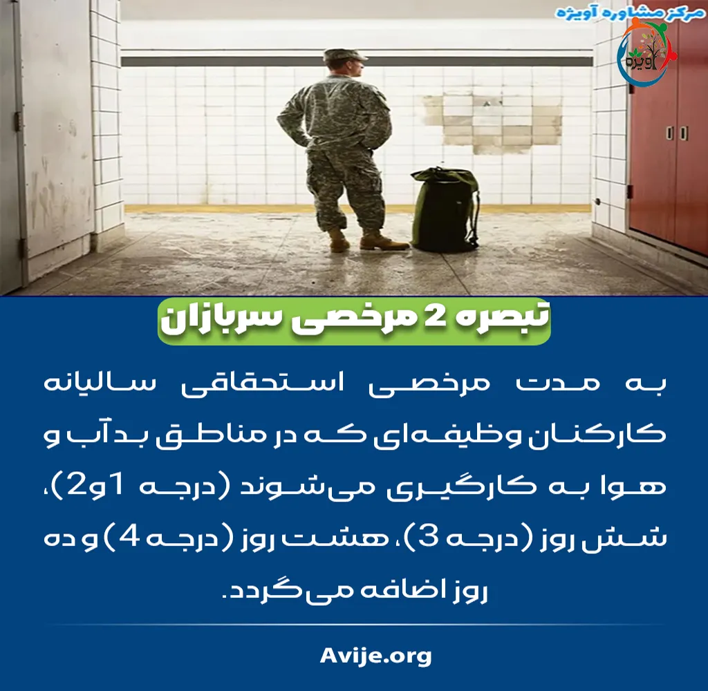 مرخصی سربازی چند روز است؟