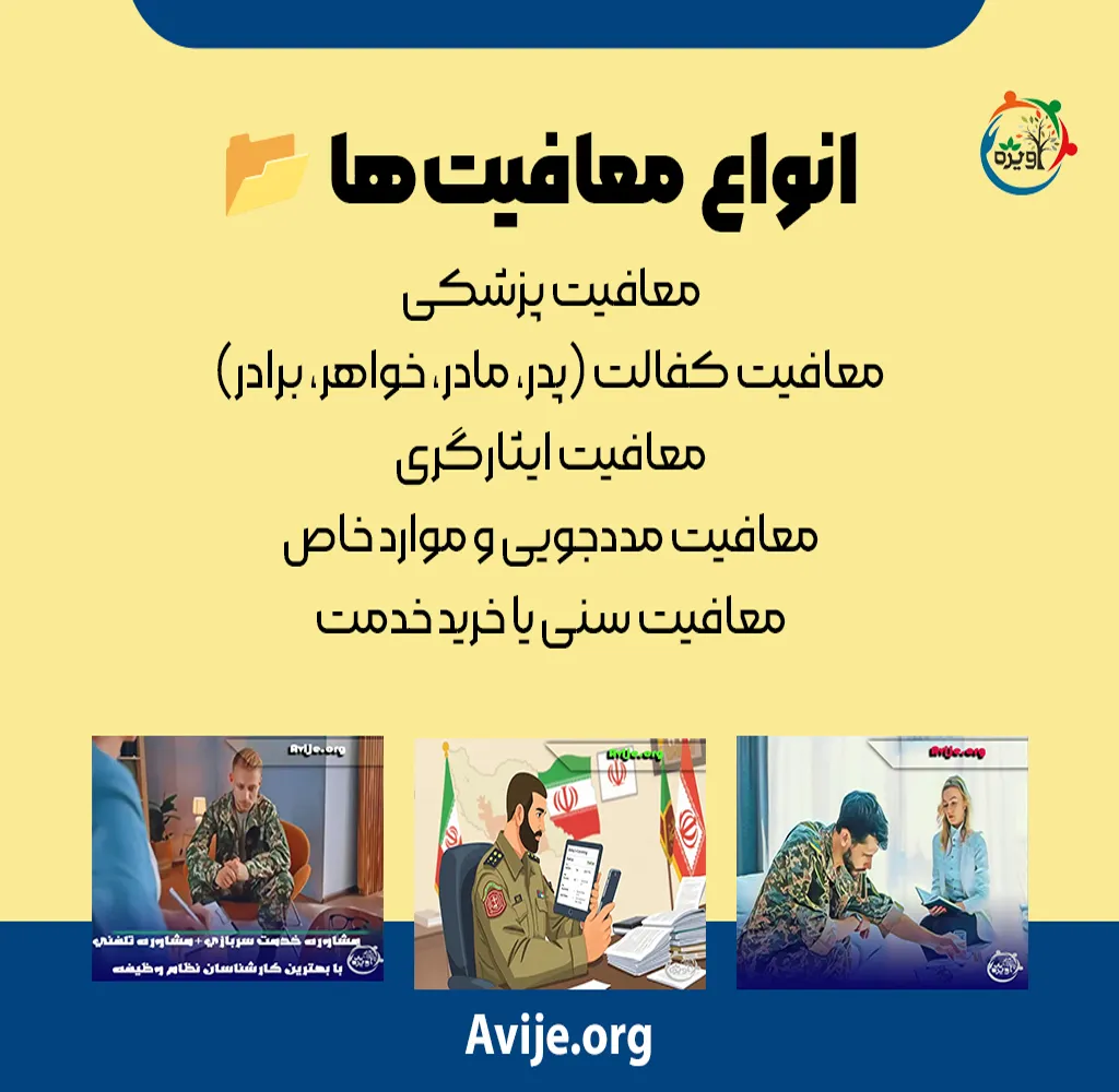 سوالات نظام وظیفه تلفنی