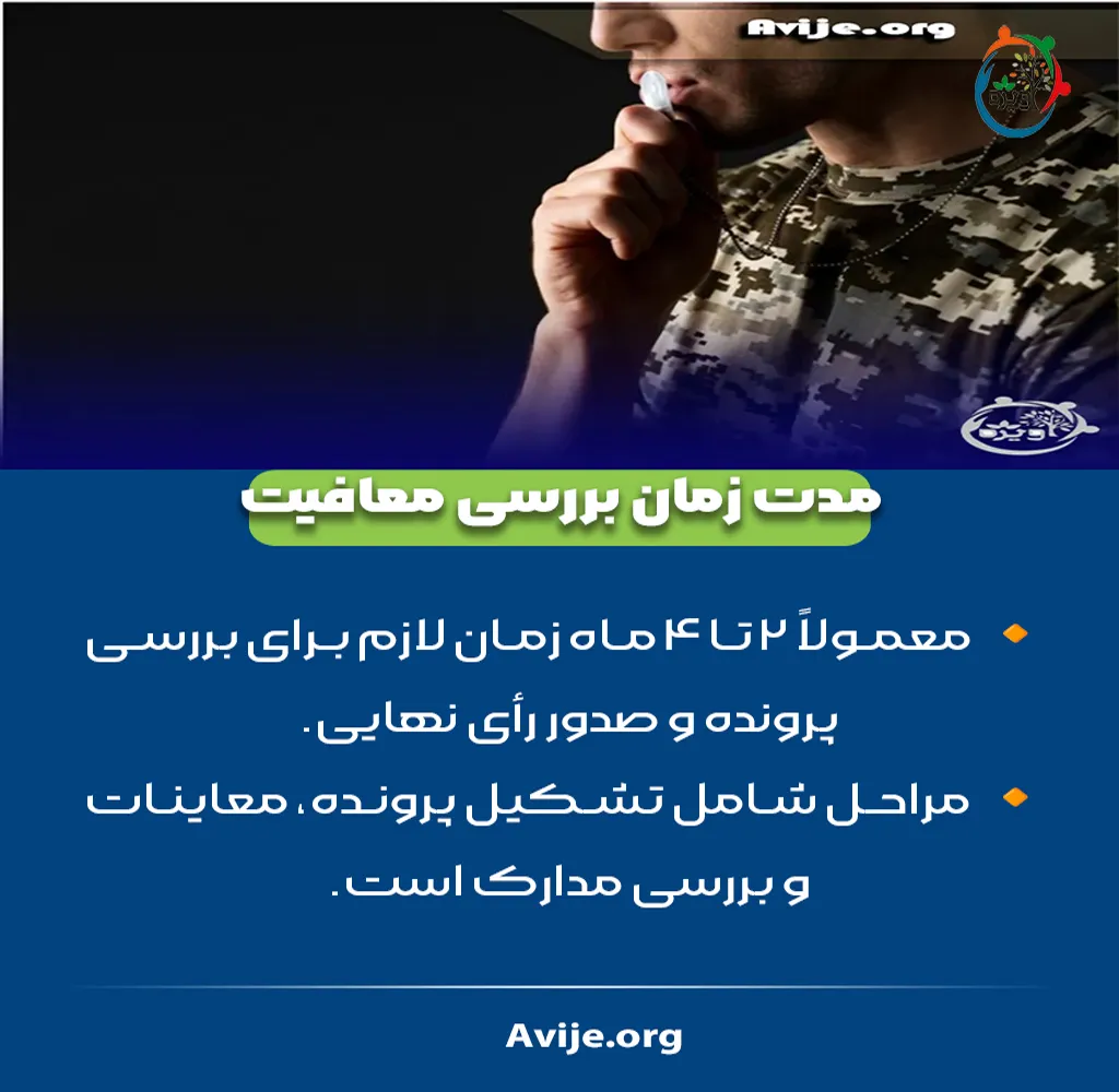 معافیت پزشکی انحراف بینی