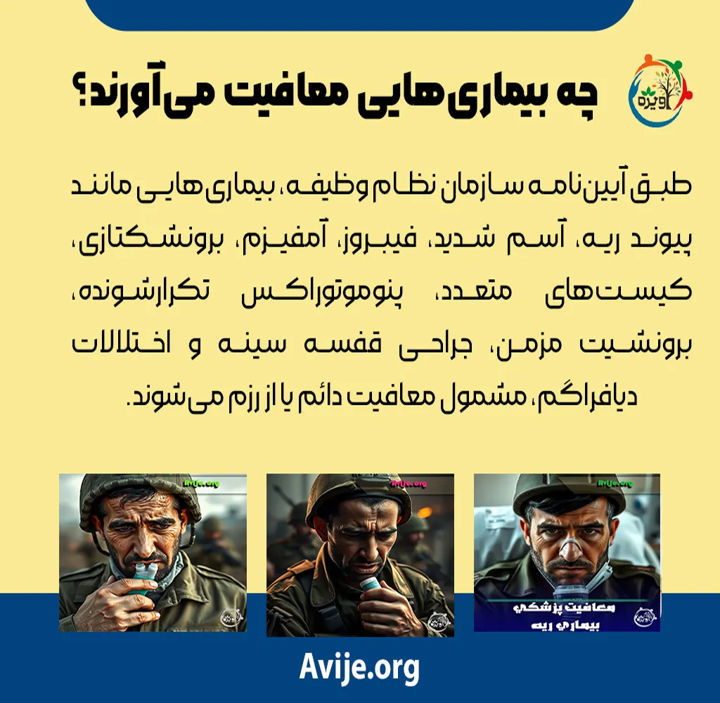 شرایط دریافت معافیت تنگی نفس و ریه