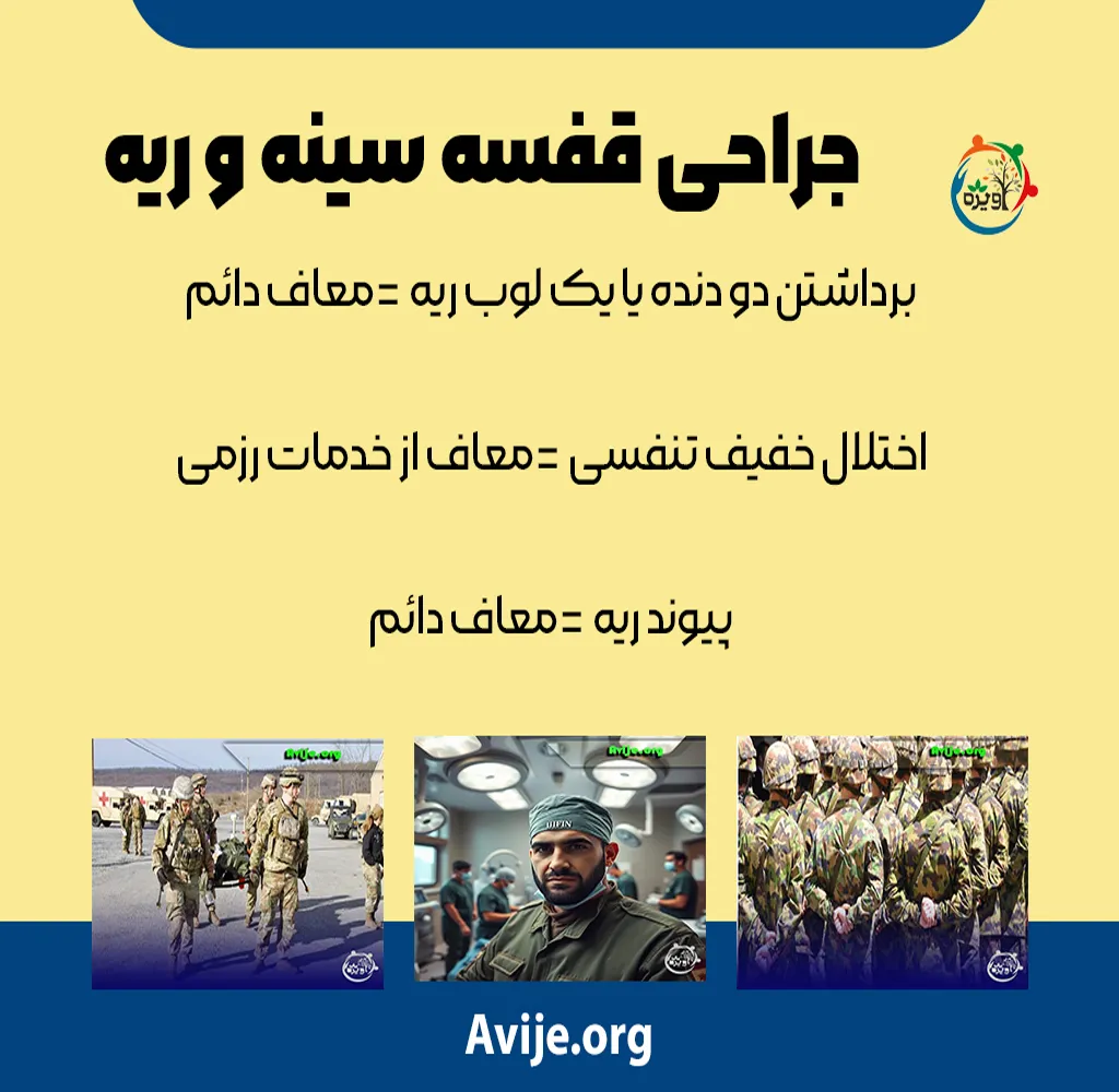 بررسی تخصصی پزشکی معافیت جراحی