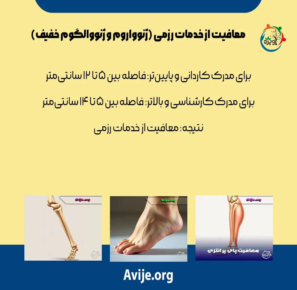 آیا پرانتزی پا معافیت دارد؟