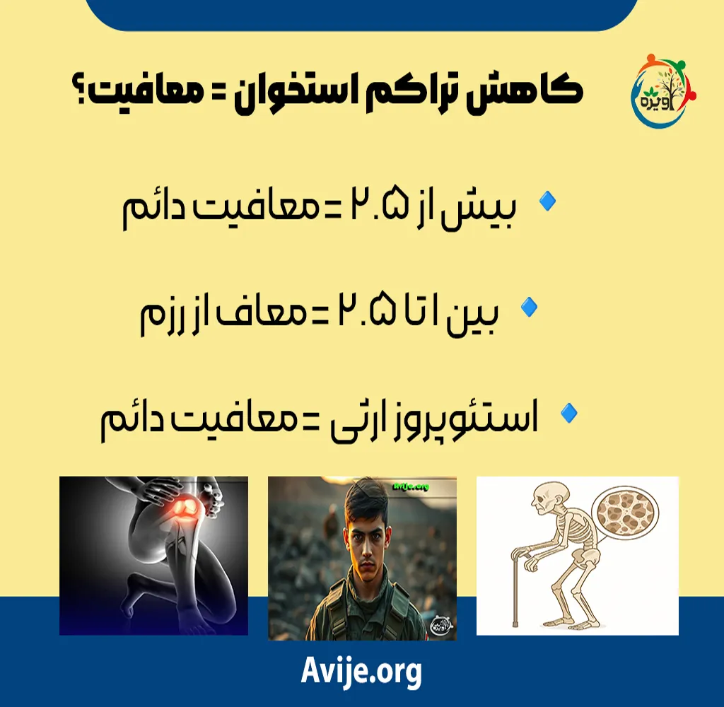 معافیت پزشکی پوکی استخوان